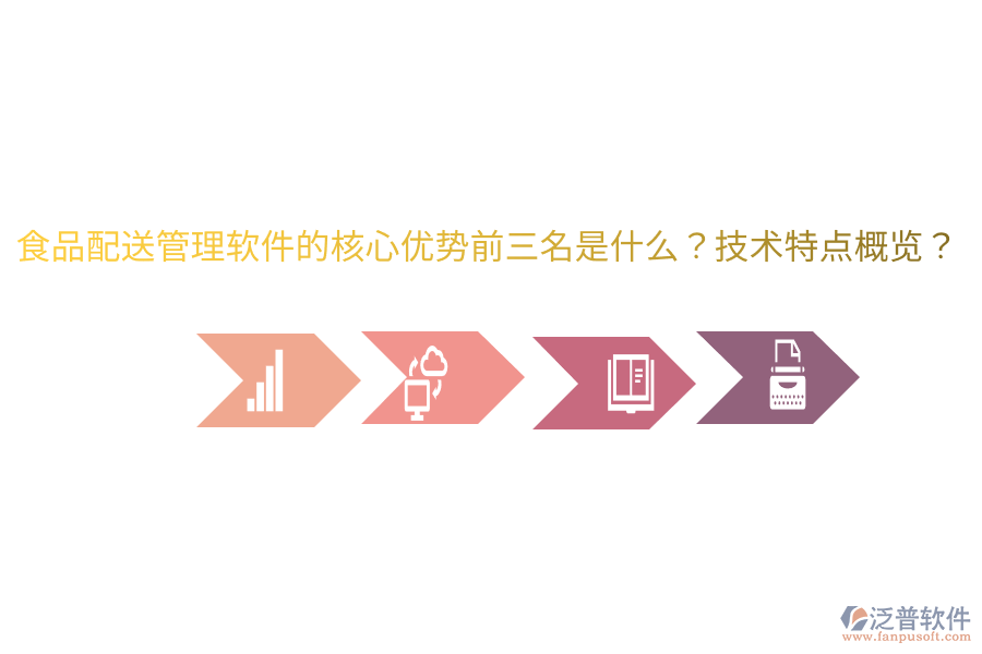 食品配送管理軟件的核心優(yōu)勢(shì)前三名是什么？技術(shù)特點(diǎn)概覽？