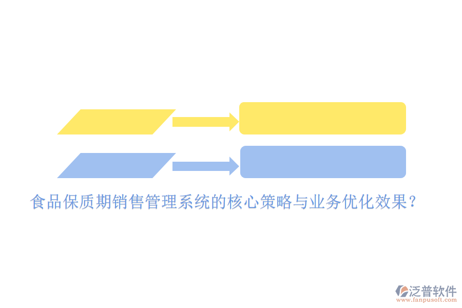 食品保質(zhì)期銷(xiāo)售管理系統(tǒng)的核心策略與業(yè)務(wù)優(yōu)化效果？