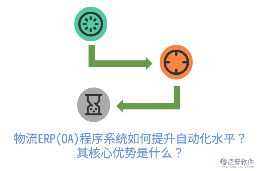 物流ERP(OA)程序系統(tǒng)如何提升自動(dòng)化水平？其核心優(yōu)勢是什么？