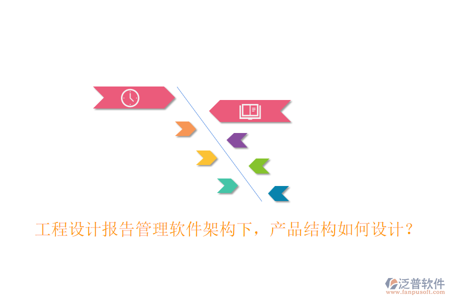 工程設(shè)計(jì)報(bào)告管理軟件架構(gòu)下，產(chǎn)品結(jié)構(gòu)如何設(shè)計(jì)？