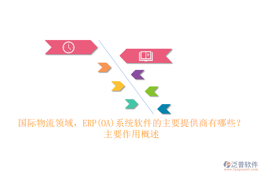 國(guó)際物流領(lǐng)域，ERP(OA)系統(tǒng)軟件的主要提供商有哪些？主要作用概述