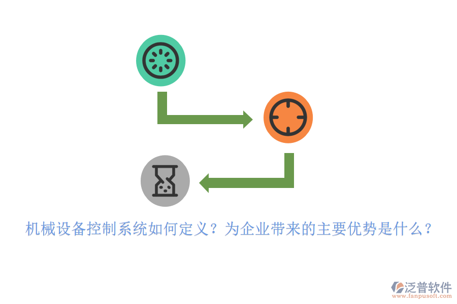 機(jī)械設(shè)備控制系統(tǒng)如何定義？為企業(yè)帶來(lái)的主要優(yōu)勢(shì)是什么？