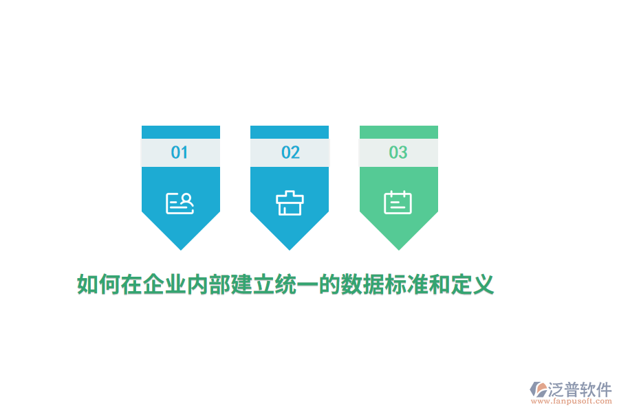 如何在企業(yè)內(nèi)部建立統(tǒng)一的數(shù)據(jù)標(biāo)準(zhǔn)和定義？