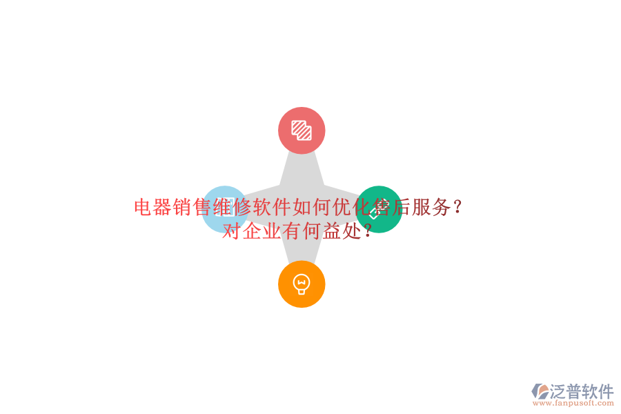 電器銷售維修軟件如何優(yōu)化售后服務(wù)？對企業(yè)有何益處？