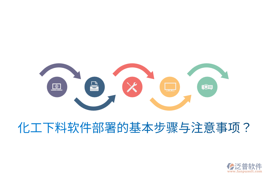  化工下料軟件部署的基本步驟與注意事項(xiàng)？