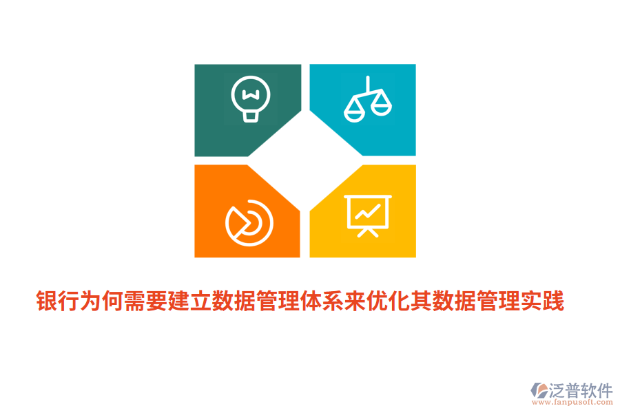 銀行為何需要建立數(shù)據(jù)管理體系來優(yōu)化其數(shù)據(jù)管理實(shí)踐？