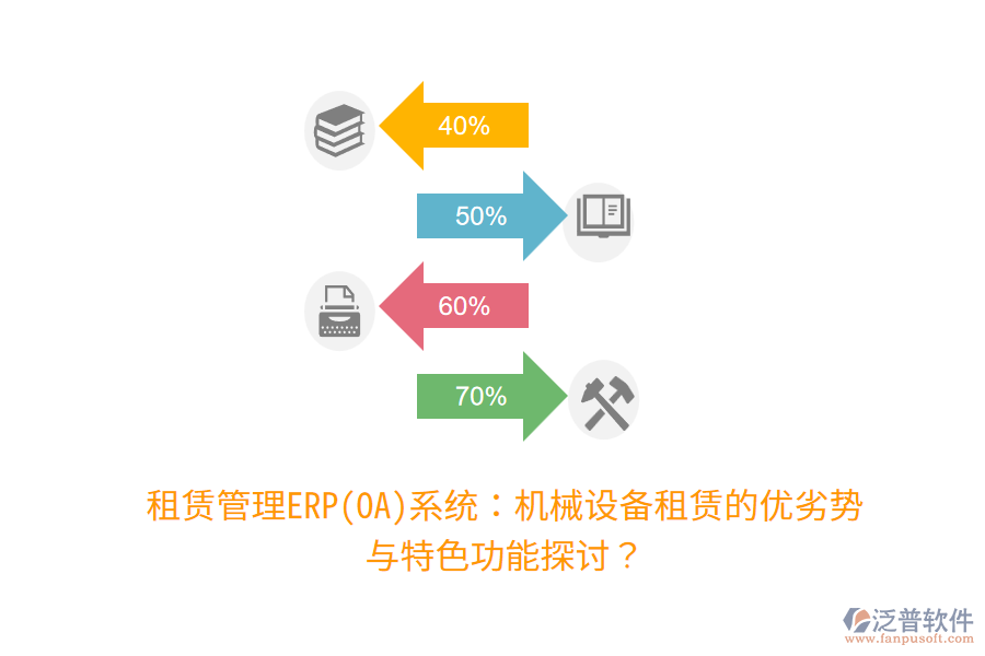租賃管理ERP(OA)系統(tǒng)：機(jī)械設(shè)備租賃的優(yōu)劣勢(shì)與特色功能探討？