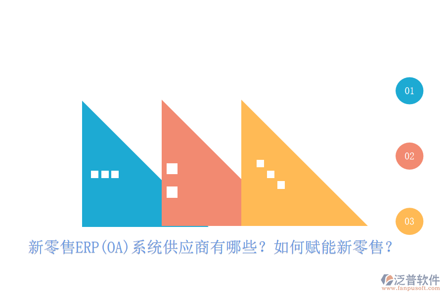 新零售ERP(OA)系統(tǒng)供應(yīng)商有哪些？如何賦能新零售？