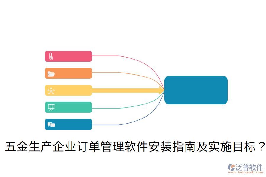 五金生產(chǎn)企業(yè)訂單管理軟件安裝指南及實施目標？