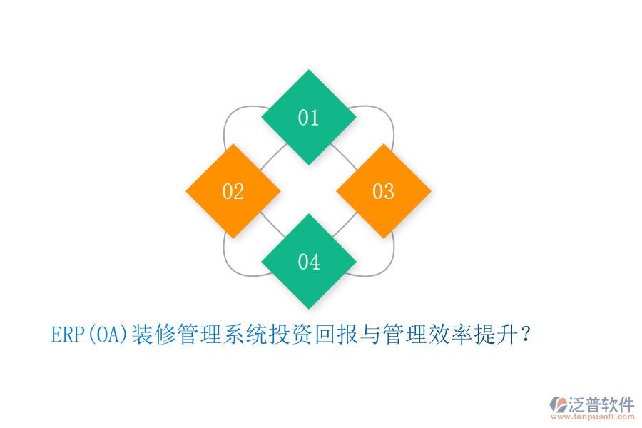 ERP(OA)裝修管理系統(tǒng)投資回報(bào)與管理效率提升？