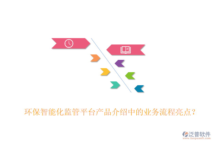 環(huán)保智能化監(jiān)管平臺(tái)產(chǎn)品介紹中的業(yè)務(wù)流程亮點(diǎn)？