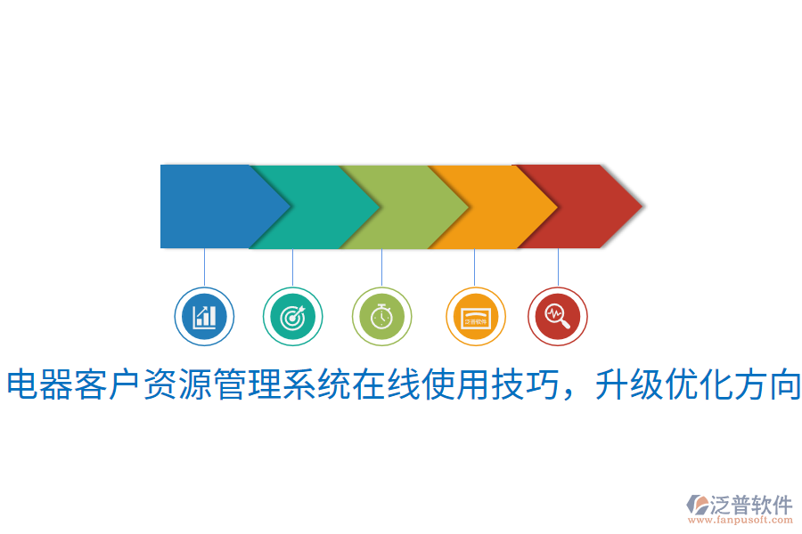  電器客戶資源管理系統(tǒng)在線使用技巧，升級(jí)優(yōu)化方向