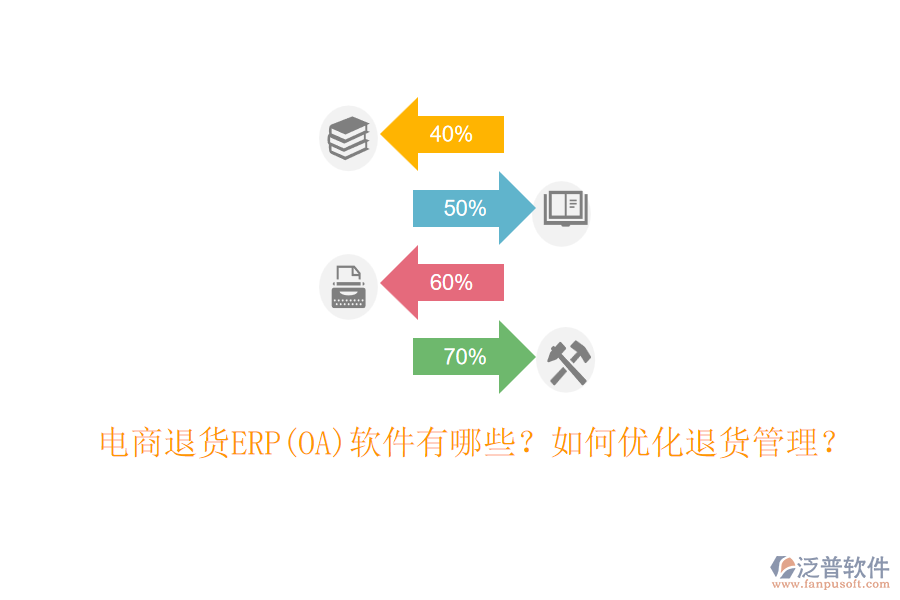 電商退貨ERP(OA)軟件有哪些？如何優(yōu)化退貨管理？