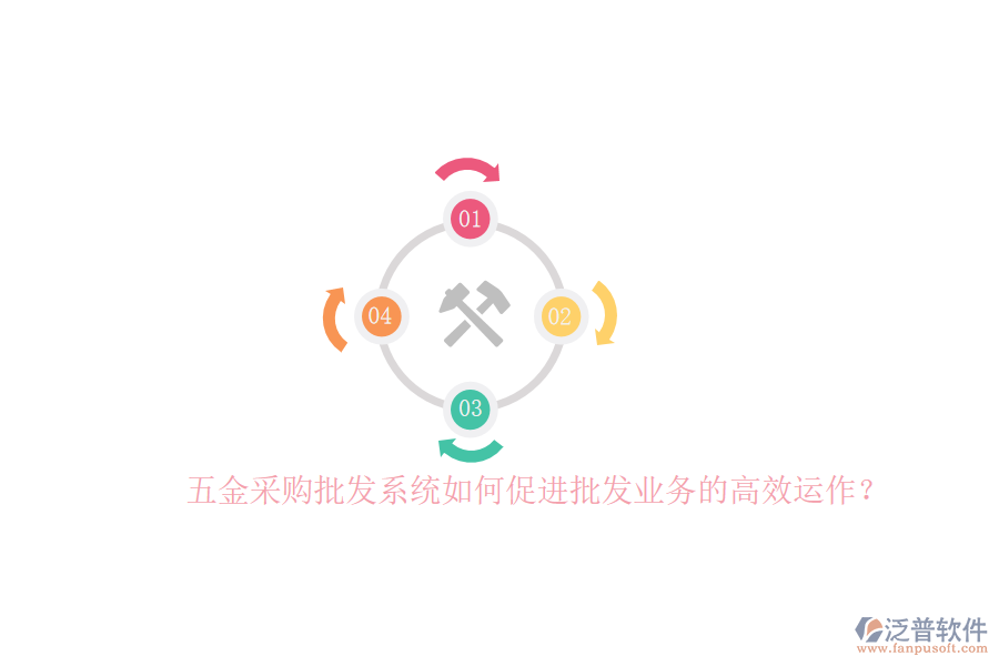 五金采購批發(fā)系統(tǒng)如何促進(jìn)批發(fā)業(yè)務(wù)的高效運作？