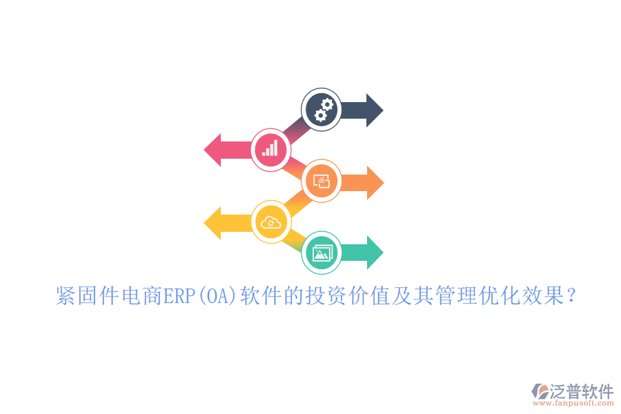 緊固件電商ERP(OA)軟件的投資價值及其管理優(yōu)化效果？
