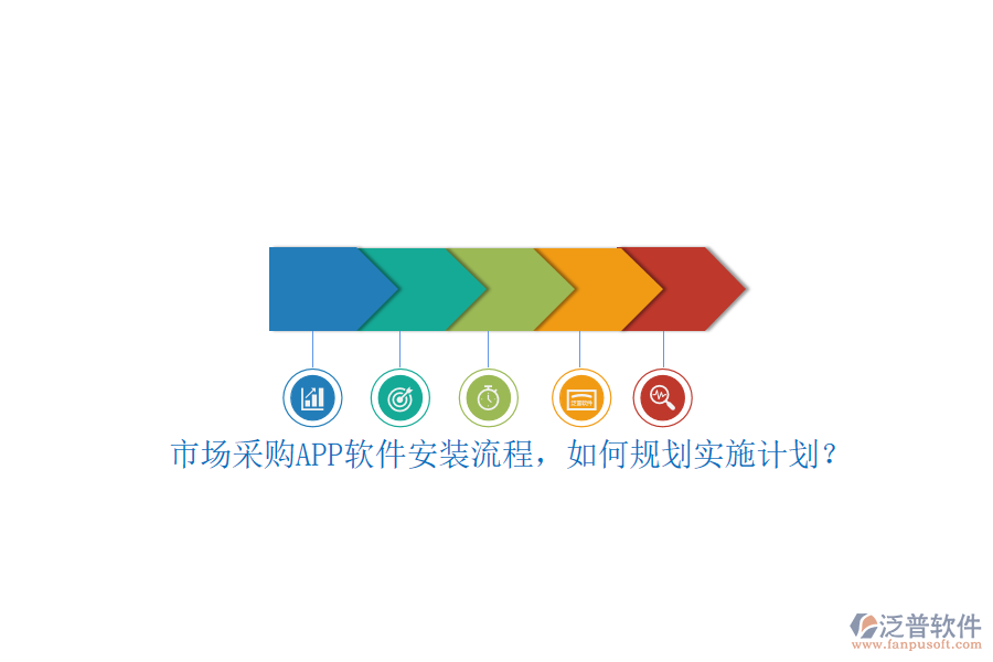 市場采購APP軟件安裝流程，如何規(guī)劃實施計劃？