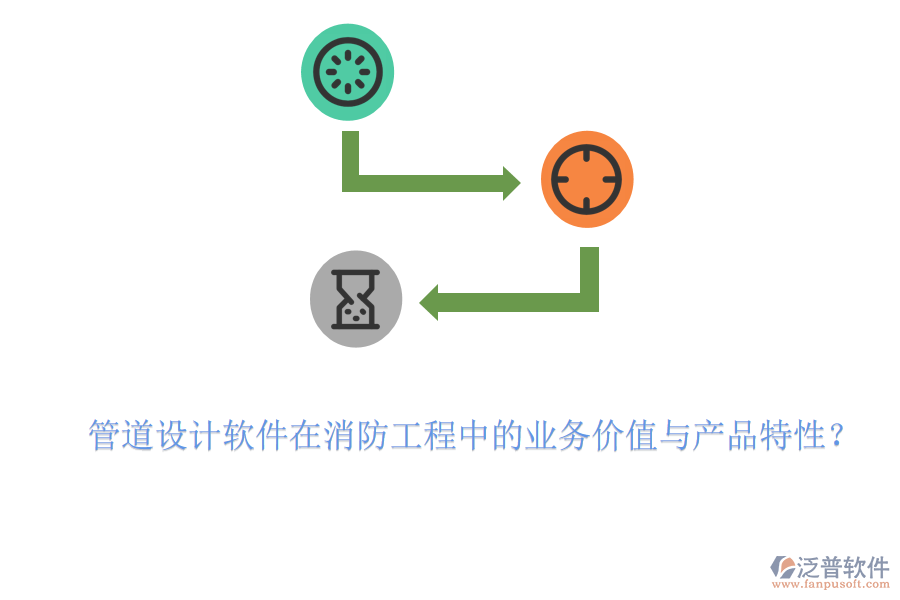 管道設(shè)計(jì)軟件在消防工程中的業(yè)務(wù)價(jià)值與產(chǎn)品特性？