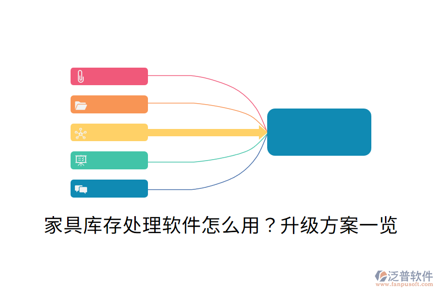  家具庫存處理軟件怎么用？升級方案一覽
