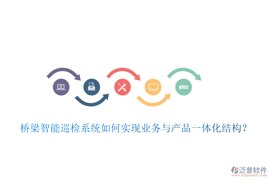 橋梁智能巡檢系統(tǒng)如何實(shí)現(xiàn)業(yè)務(wù)與產(chǎn)品一體化結(jié)構(gòu)？
