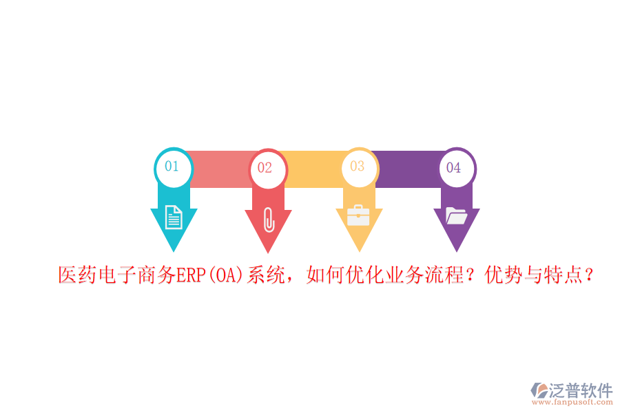 醫(yī)藥電子商務(wù)ERP(OA)系統(tǒng)，如何優(yōu)化業(yè)務(wù)流程？優(yōu)勢與特點？