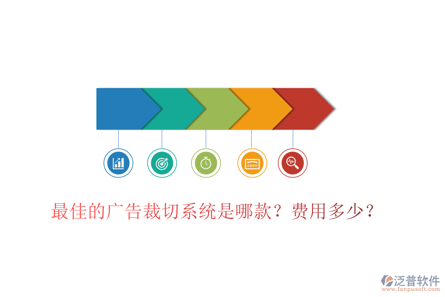最佳的廣告裁切系統(tǒng)是哪款？費用多少？