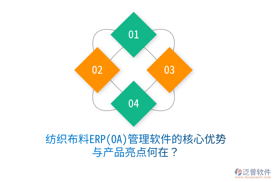 紡織布料ERP(OA)管理軟件的核心優(yōu)勢與產(chǎn)品亮點何在？