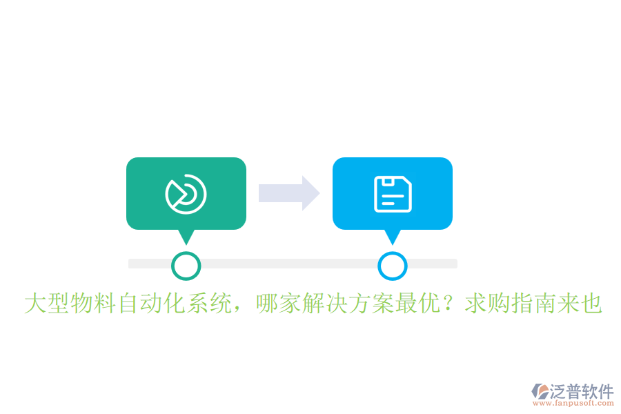 大型物料自動(dòng)化系統(tǒng)，哪家解決方案最優(yōu)？求購(gòu)指南來(lái)也