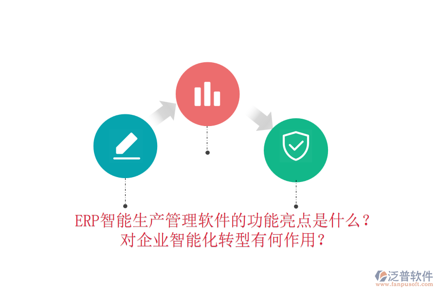 ERP智能生產(chǎn)管理軟件的功能亮點(diǎn)是什么？對(duì)企業(yè)智能化轉(zhuǎn)型有何作用？