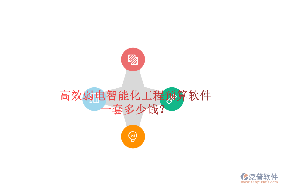 高效弱電智能化工程預(yù)算軟件，一套多少錢？