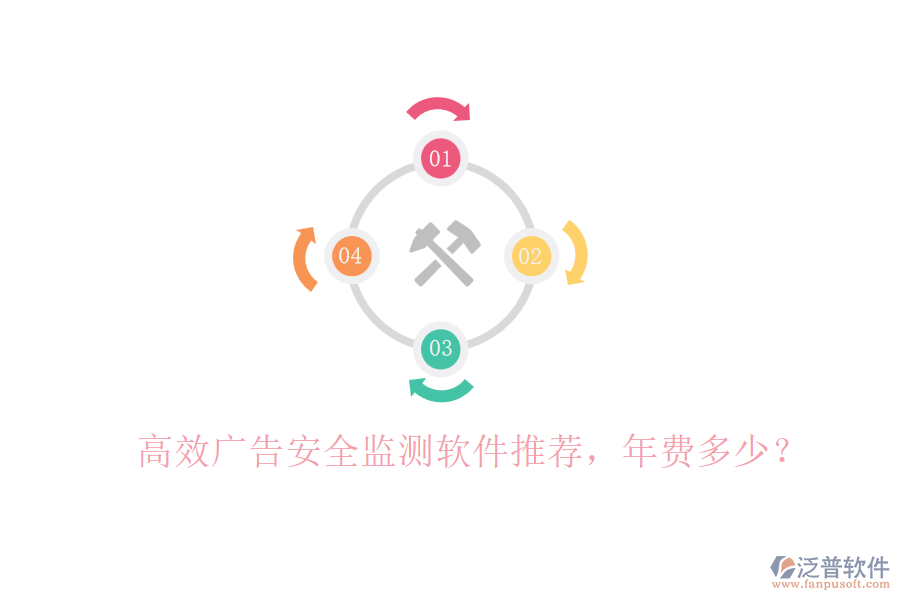 高效廣告安全監(jiān)測軟件推薦，年費多少？