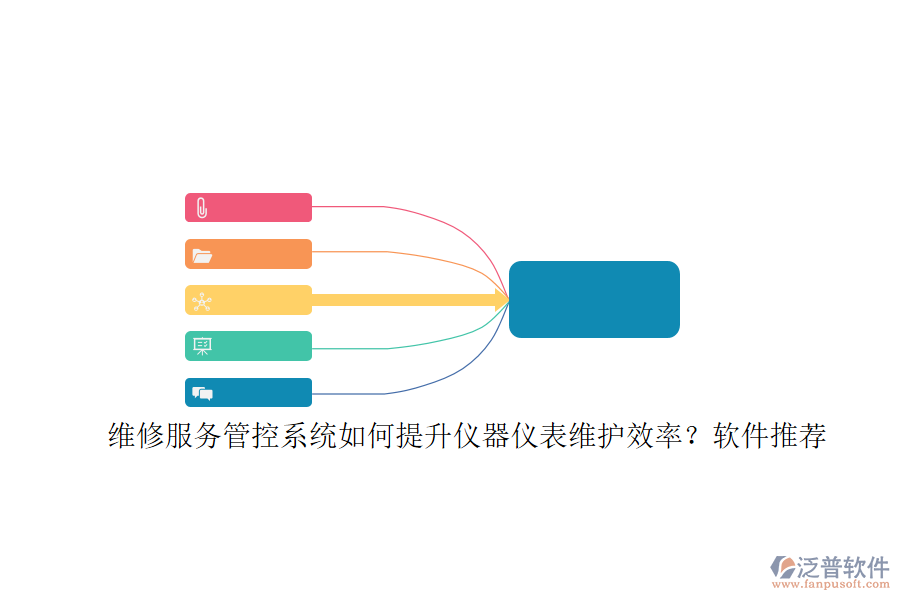 維修服務(wù)管控系統(tǒng)如何提升儀器儀表維護(hù)效率？軟件推薦