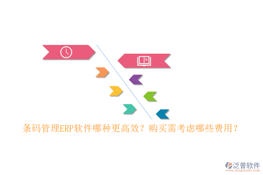 條碼管理ERP軟件哪種更高效？購買需考慮哪些費(fèi)用？