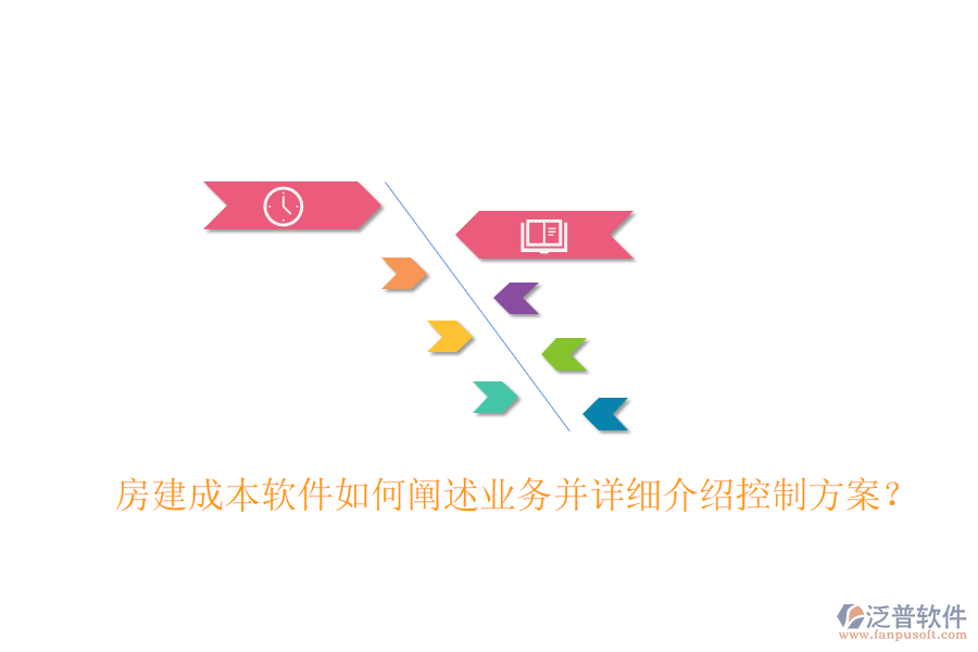 房建成本軟件如何闡述業(yè)務(wù)并詳細(xì)介紹控制方案？