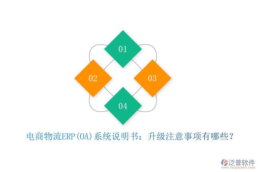 電商物流ERP(OA)系統(tǒng)說明書：升級注意事項有哪些？