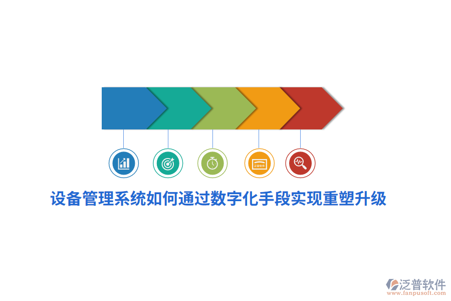 設(shè)備管理系統(tǒng)如何通過數(shù)字化手段實(shí)現(xiàn)重塑升級？