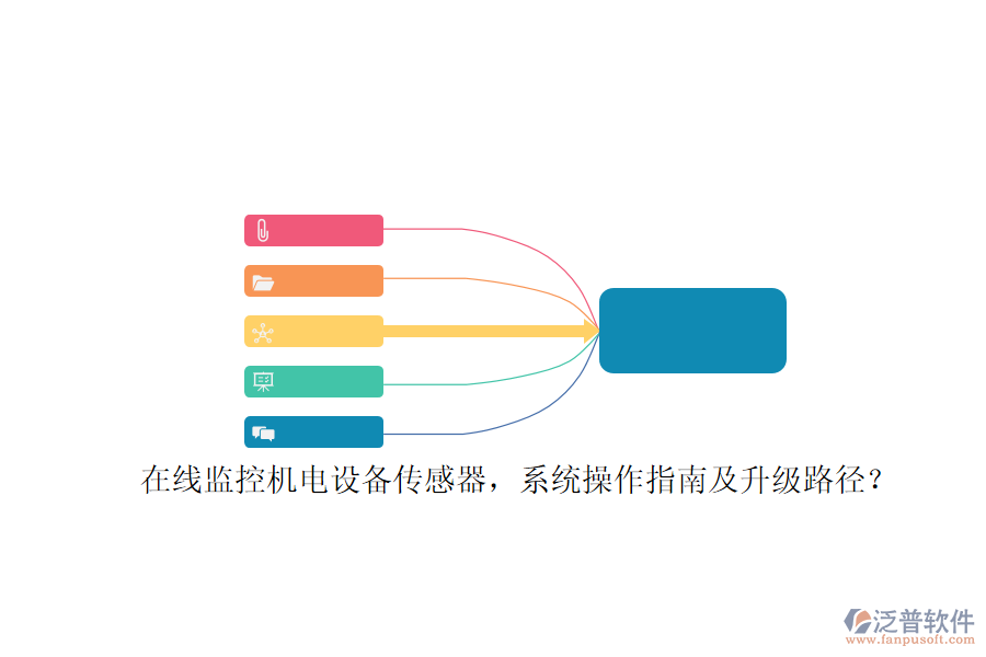 在線監(jiān)控機(jī)電設(shè)備傳感器，系統(tǒng)操作指南及升級(jí)路徑？