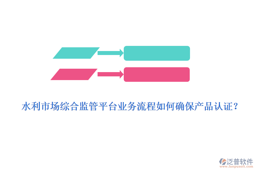 水利市場綜合監(jiān)管平臺業(yè)務流程如何確保產(chǎn)品認證？