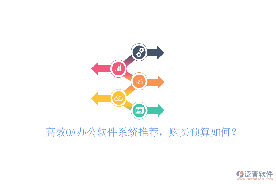 高效OA辦公軟件系統(tǒng)推薦，購(gòu)買預(yù)算如何？