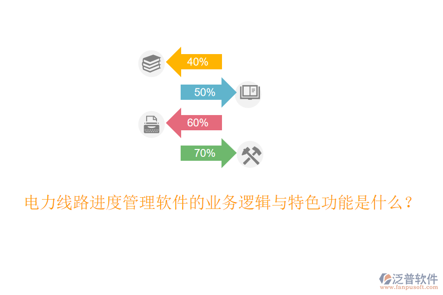 電力線路進度管理軟件的業(yè)務(wù)邏輯與特色功能是什么？