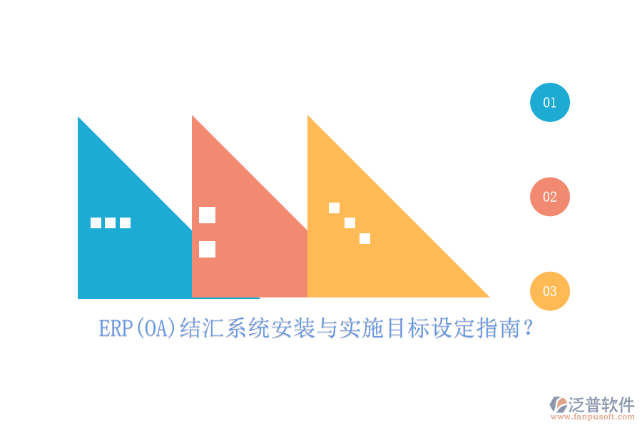 ERP(OA)結(jié)匯系統(tǒng)安裝與實施目標(biāo)設(shè)定指南？