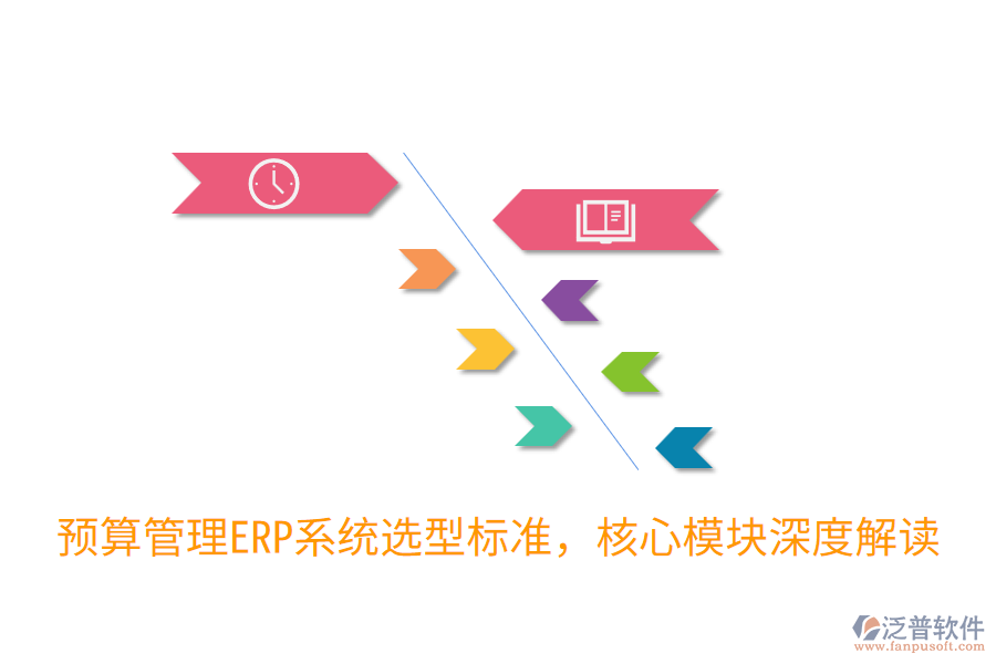  預(yù)算管理ERP系統(tǒng)選型標(biāo)準(zhǔn)，核心模塊深度解讀