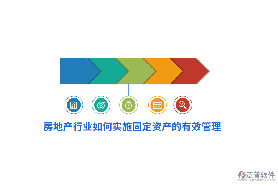房地產行業(yè)如何實施固定資產的有效管理？