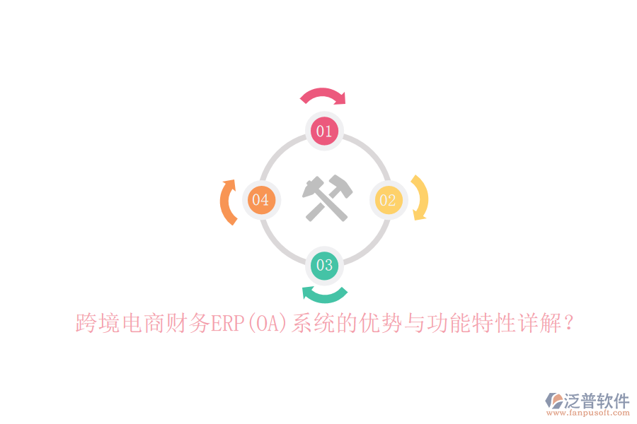 跨境電商財(cái)務(wù)ERP(OA)系統(tǒng)的優(yōu)勢與功能特性詳解？