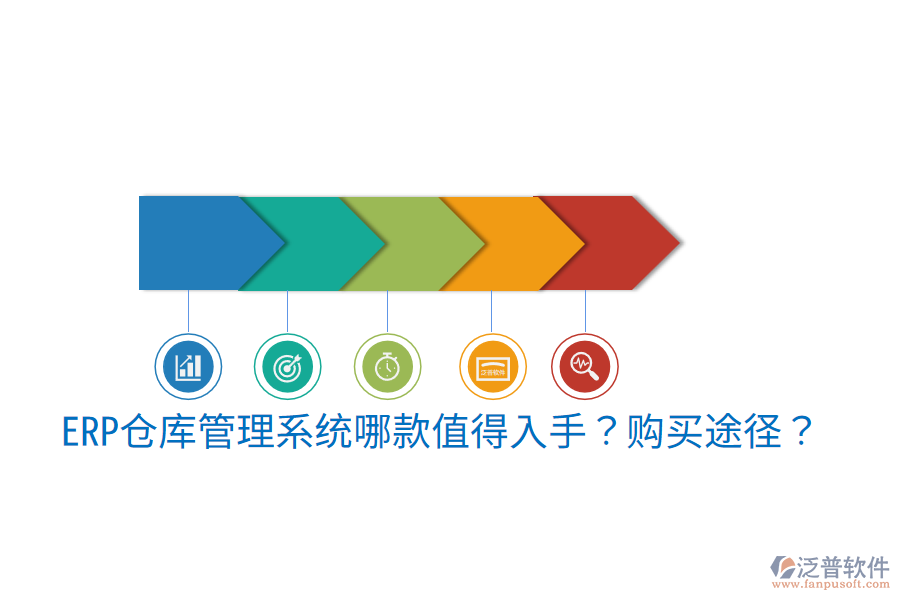  ERP倉庫管理系統(tǒng)哪款值得入手？購買途徑？