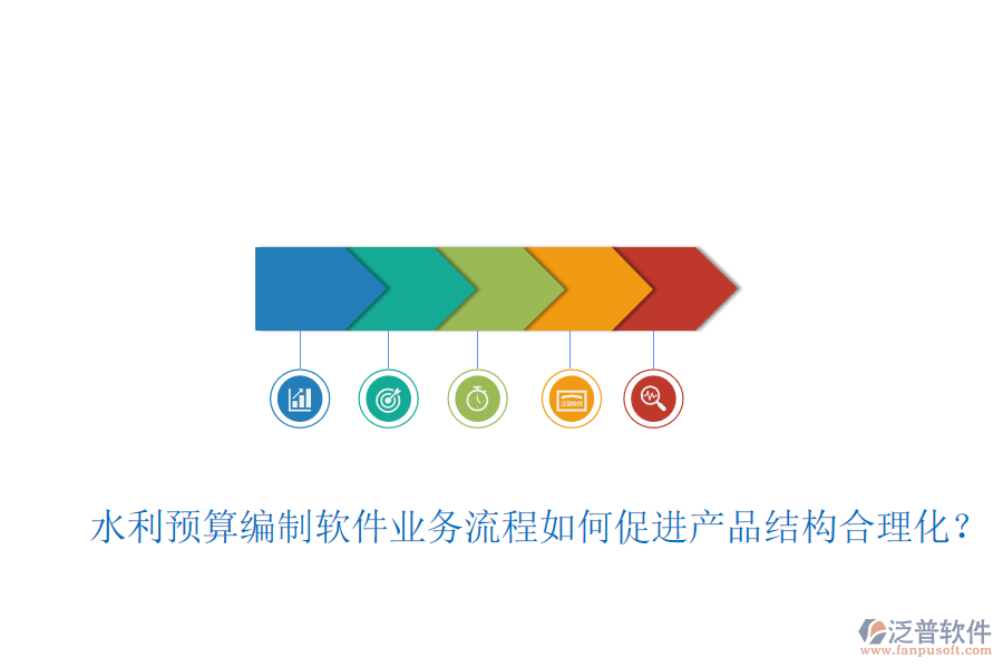 水利預(yù)算編制軟件業(yè)務(wù)流程如何促進(jìn)產(chǎn)品結(jié)構(gòu)合理化？