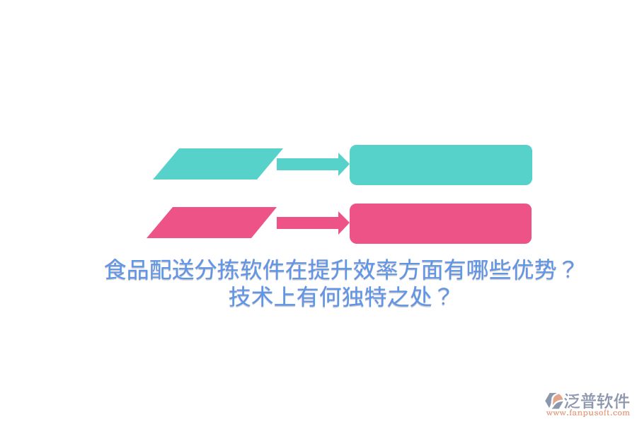 食品配送分揀軟件在提升效率方面有哪些優(yōu)勢？技術(shù)上有何獨(dú)特之處？