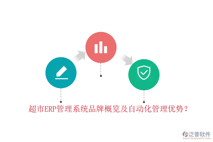 超市ERP管理系統(tǒng)品牌概覽及自動化管理優(yōu)勢？