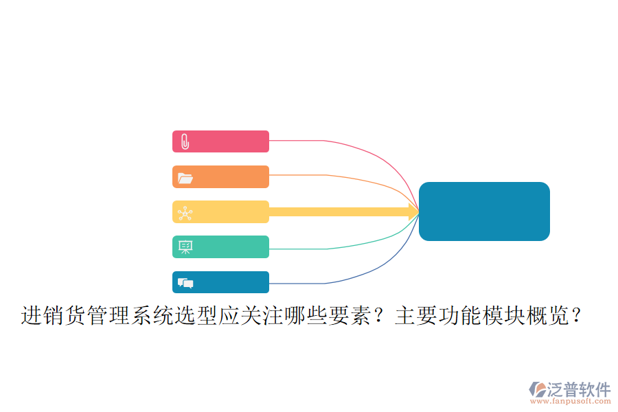 進(jìn)銷貨管理系統(tǒng)選型應(yīng)關(guān)注哪些要素？主要功能模塊概覽？