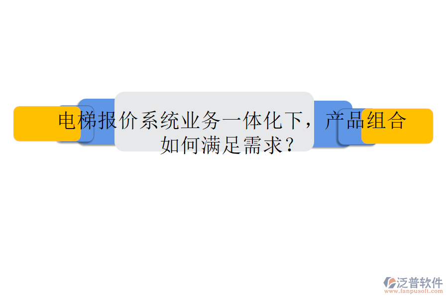 電梯報(bào)價(jià)系統(tǒng)業(yè)務(wù)一體化下，產(chǎn)品組合如何滿足需求？