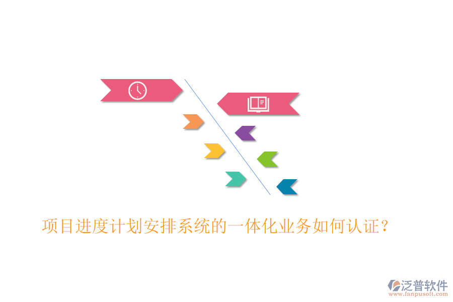 項(xiàng)目進(jìn)度計(jì)劃安排系統(tǒng)的一體化業(yè)務(wù)如何認(rèn)證？